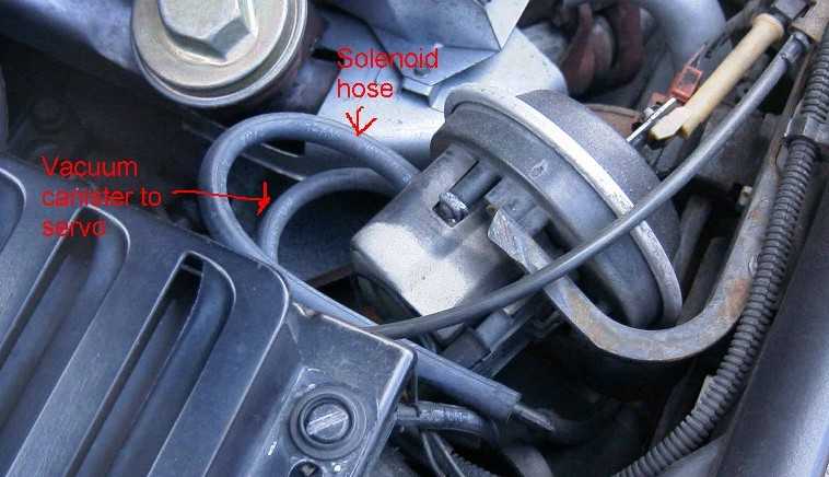 fiero cruise control vacuum diagram