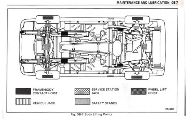 PLEASE READ THIS!!!! (especially new Fiero owners!!!) - Pennock's Fiero ...